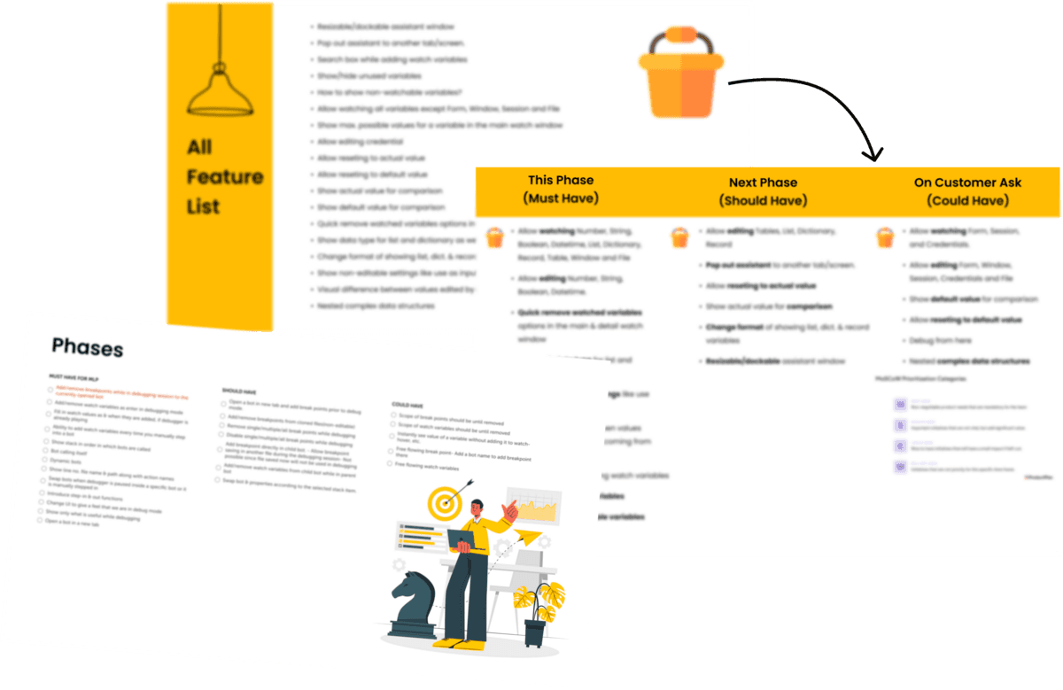Feature buckets and phased approach